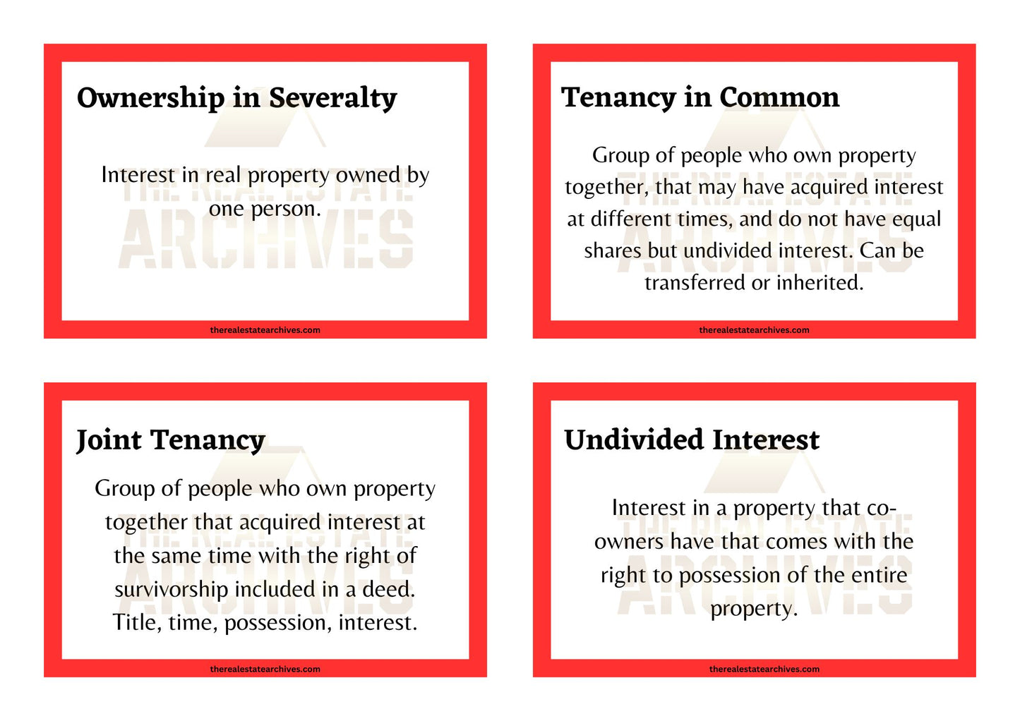 National Real Estate Exam Digital Flashcards (English)