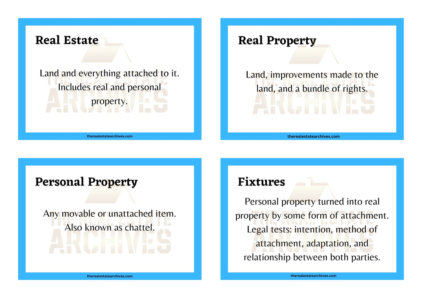 National Real Estate Exam Digital Flashcards (English)