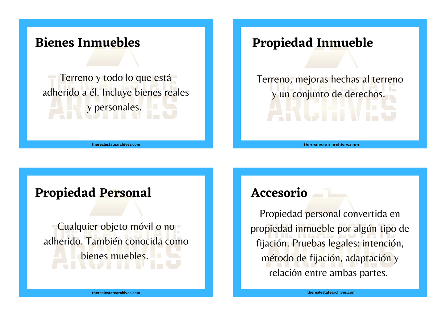 BUNDLE DEAL: National Real Estate Exam Flashcards & Practice Questions (Spanish)