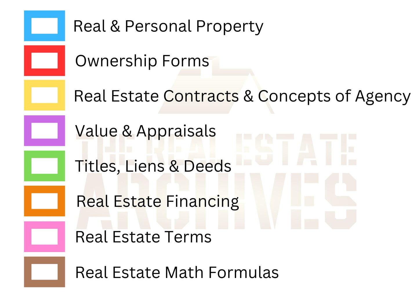 National Real Estate Exam Digital Flashcards (English)