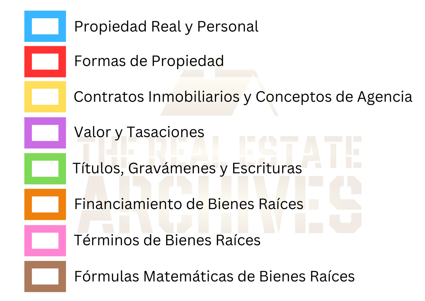 National Real Estate Exam Digital Flashcards (Spanish)