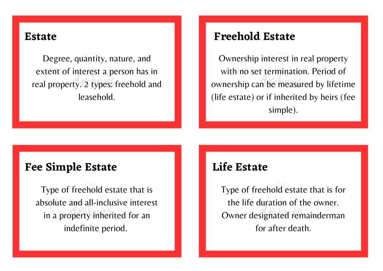 Real Estate Exam Prep Digital Flashcards